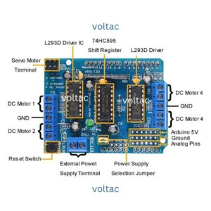 L293D motor driver shield