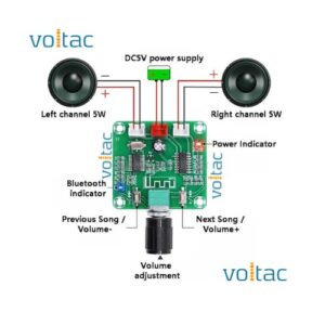 XH-A158 PAM8403 Bluetooth Audio Amplifier